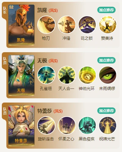 S2赛季热门pvp阵容合辑