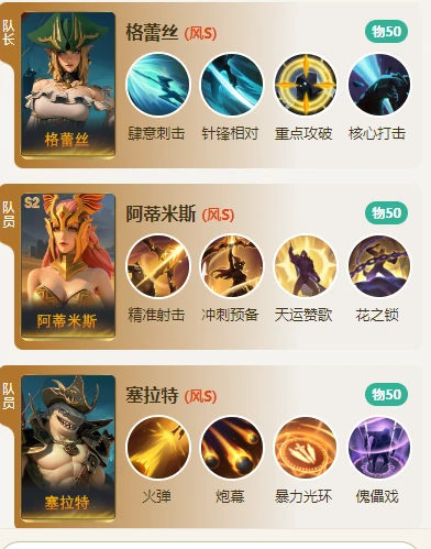 S2赛季热门pve阵容合辑