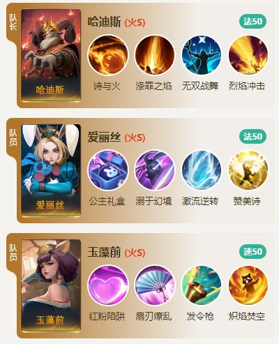 S2赛季热门pve阵容合辑