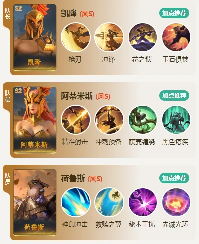 S2赛季热门pve阵容合辑