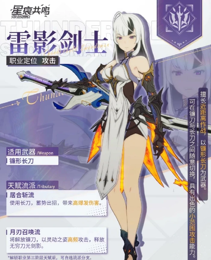 角色强度介绍