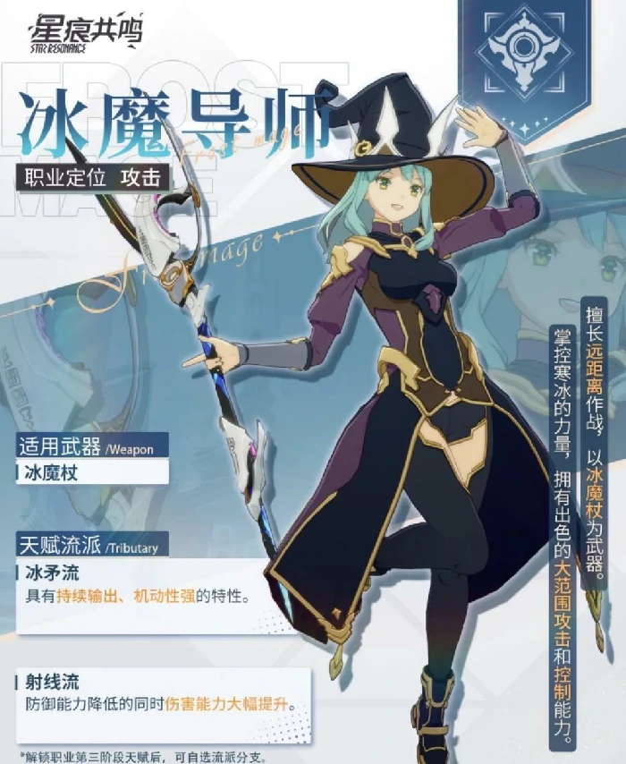 角色强度介绍
