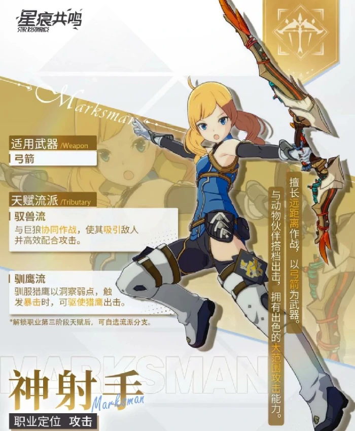 角色强度介绍