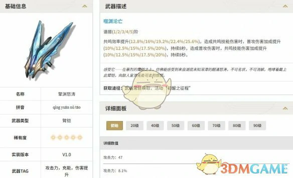 赞妮武器推荐