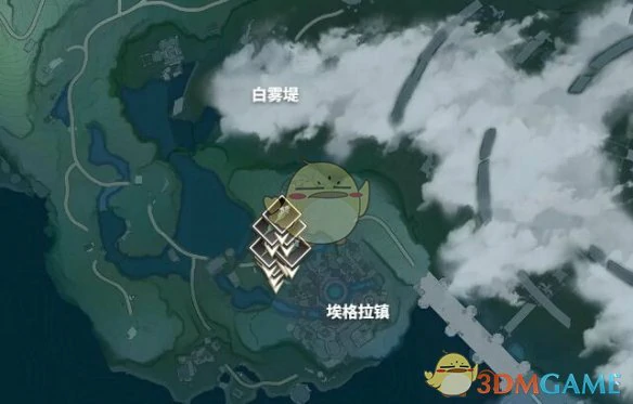 赞妮培养材料一览
