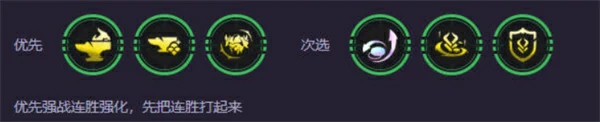 s14福牛九五阵容搭配攻略