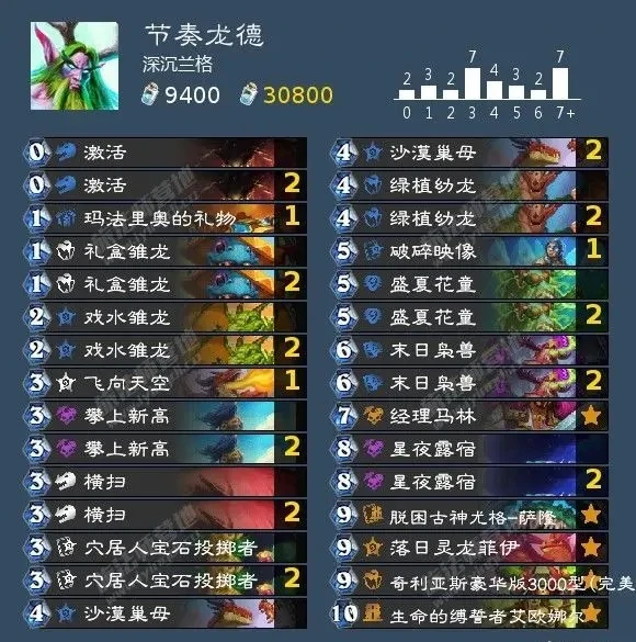 巫妖王各职业通关卡组推荐与打法攻略