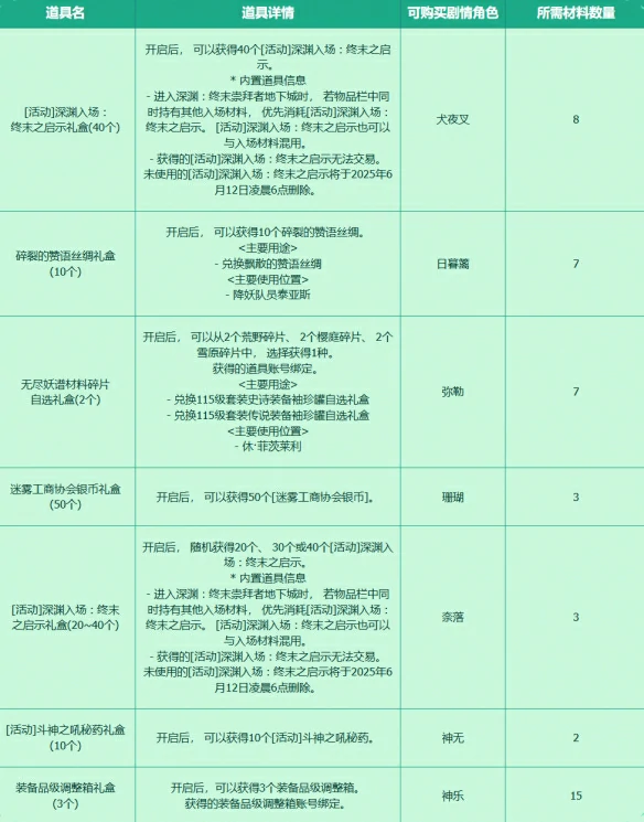 收集穿越时空的妖气活动介绍