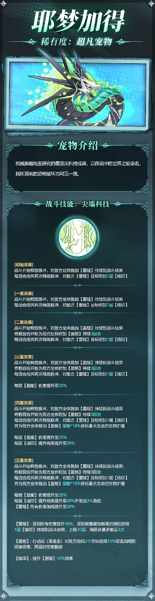 pve宠物推荐