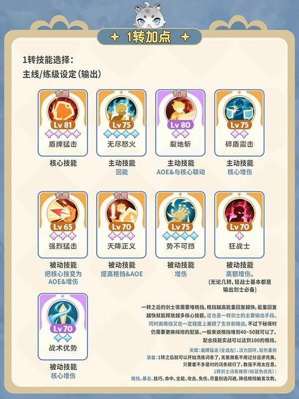 剑士职业培养攻略大全