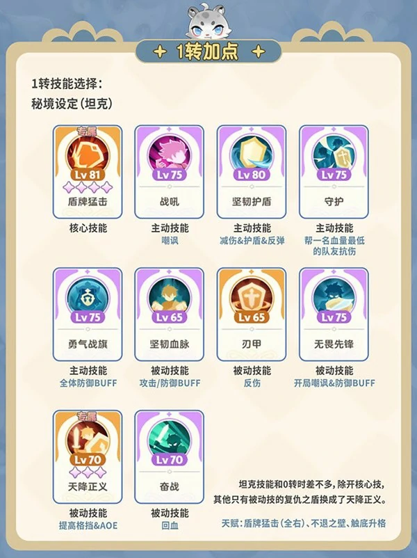 剑士职业培养攻略大全