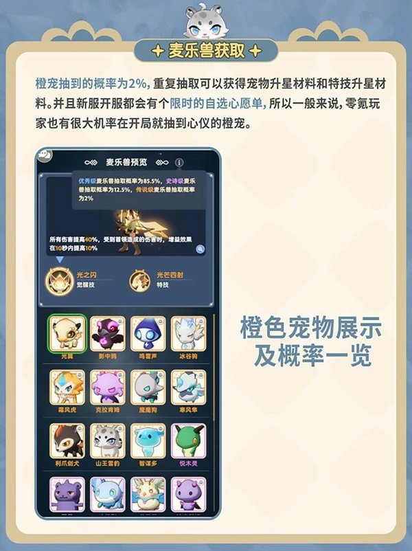 麦乐兽系统玩法介绍