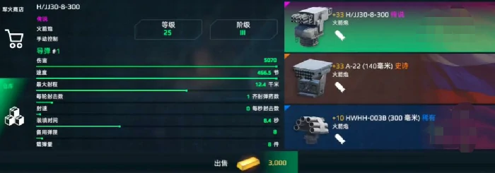 商店装备推荐