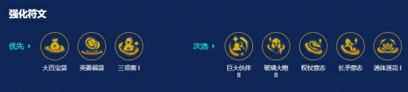 s14街头战略金克丝阵容搭配推荐