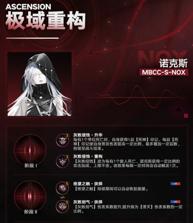极域重构玩法攻略