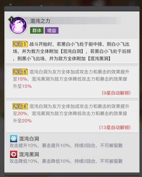 黑白小飞角色测评