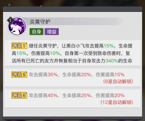 黑白小飞角色测评