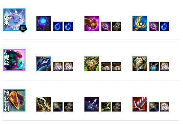 S14赛季赌狗爆杀流猫咪阵容攻略