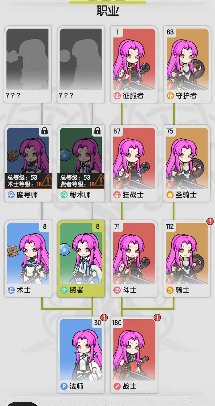 等级和技能系统介绍