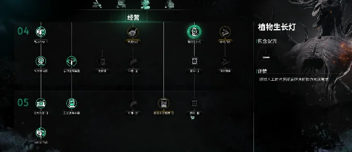 植物生长灯作用介绍