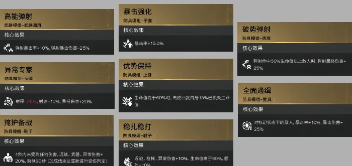 熊来了介绍