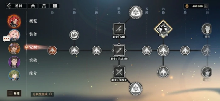 武将觉醒攻略
