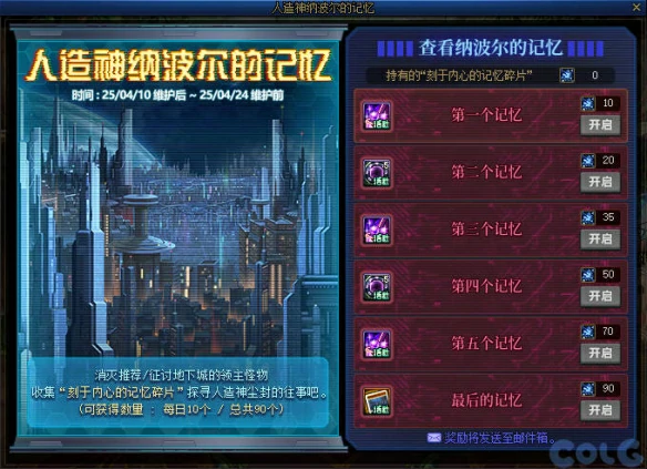 人造神纳波尔机制一览