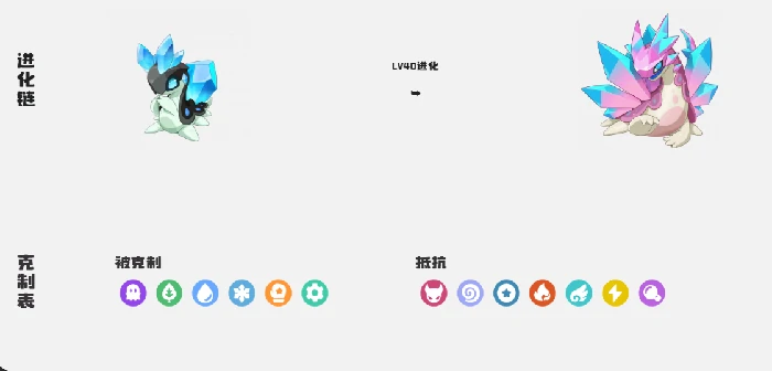 矿晶虫进化条件一览