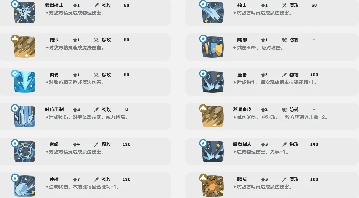 矿晶虫进化条件一览