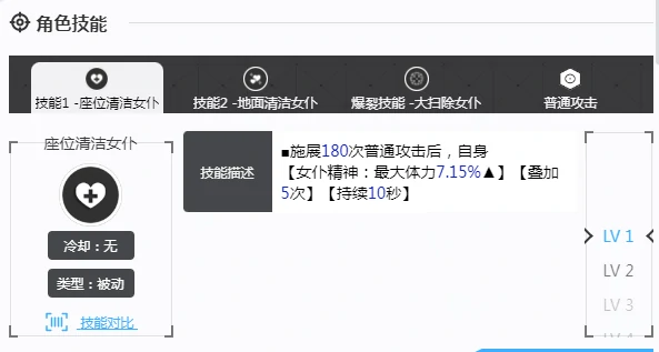 索达介绍