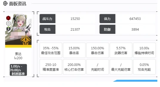 索达介绍