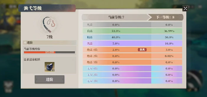 渔弋玩法介绍