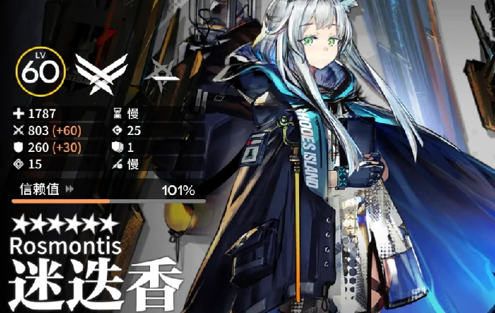六周年自选范围介绍