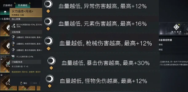 月兆模组词条介绍
