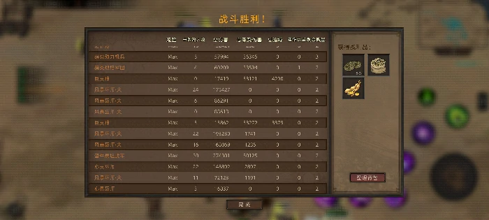 巫师定位及阵容推荐