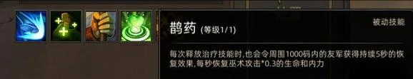各个部落的正规军一览