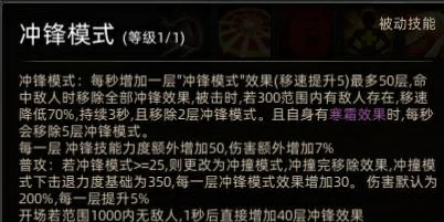 各个部落的正规军一览