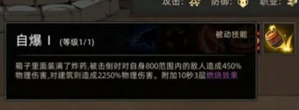 各个部落的正规军一览