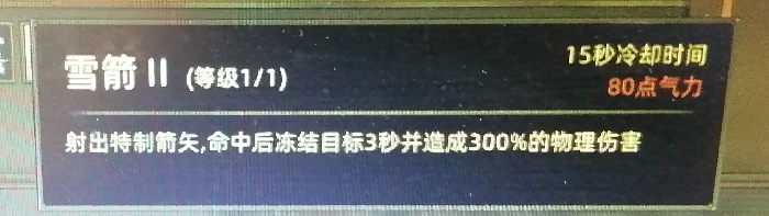 各个部落的正规军一览