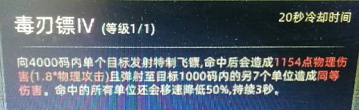各个部落的正规军一览