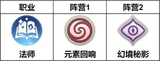 波塞冬介绍