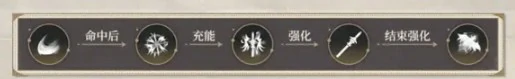 新手玩家战斗操作指引教程