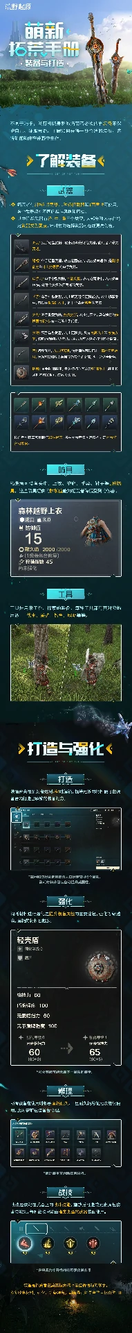 武器装备打造强化说明