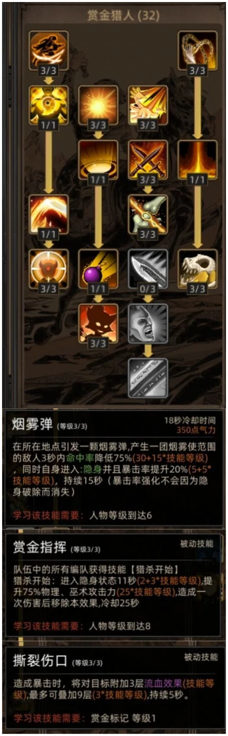 鬣狗无限隐身流血流攻略