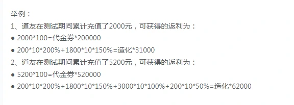 返利活动介绍