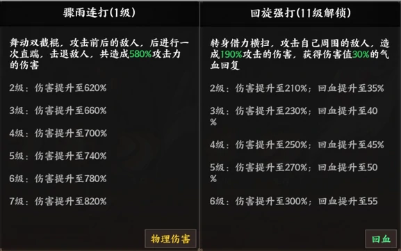 江东小霸王孙策技能介绍