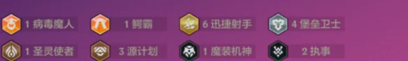 s14恭喜发财鳄鱼开局阵容推荐