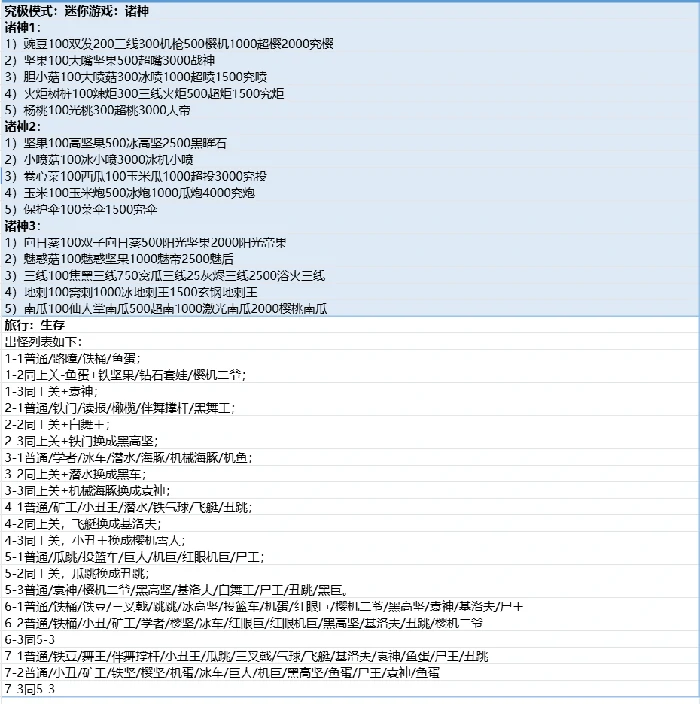 进阶攻略大全