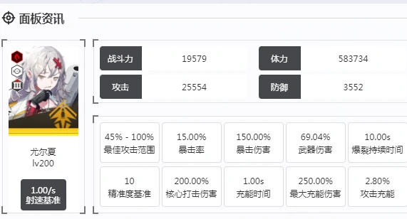 尤尔夏介绍
