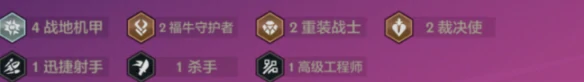 s14恭喜发财全5费开局阵容推荐